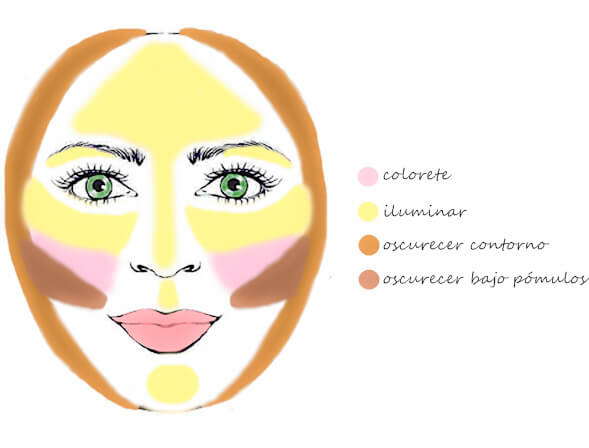 los-7-trucos-para-disimular-los-cachetes-con-maquillaje-001